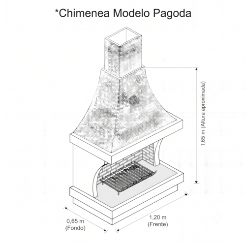 Chimenea Modelo Pagoda